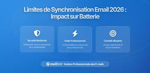 Les Fournisseurs d'Email Testent les Limites de Synchronisation en Arrière-plan pour Économiser la Batterie : Ce que Vous Devez Savoir en 2026