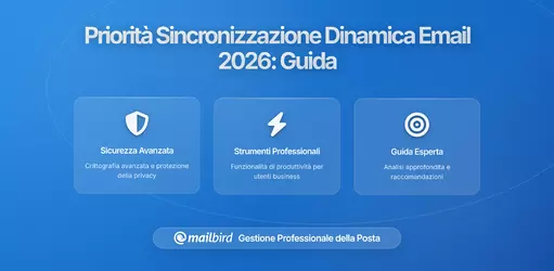 I fornitori di email iniziano a testare la sincronizzazione dinamica per i thread attivi: cosa devono sapere gli utenti nel 2026