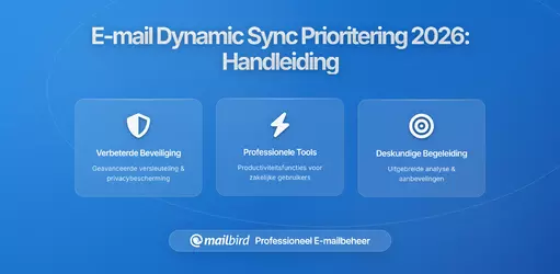 E-mailproviders Testen Dynamische Synchronisatieprioritering voor Actieve Threads: Wat Gebruikers Moeten Weten in 2026