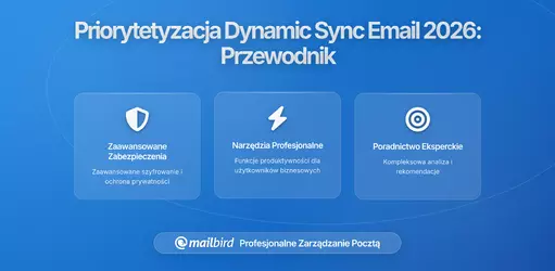 Dostawcy e-mail zaczynają testować dynamiczne priorytetyzowanie synchronizacji dla aktywnych wątków: Co użytkownicy muszą wiedzieć w 2026