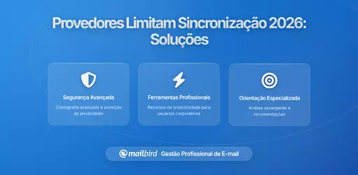 Fornecedores de Email Começam a Limitar Sincronização em Segundo Plano de Clientes de Terceiros: O Que Mudou e Como Manter Acesso Confiável ao Email