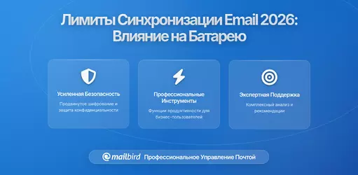 Почтовые сервисы начинают тестировать ограничения на синхронизацию во фоне для экономии заряда батареи: Что нужно знать в 2026