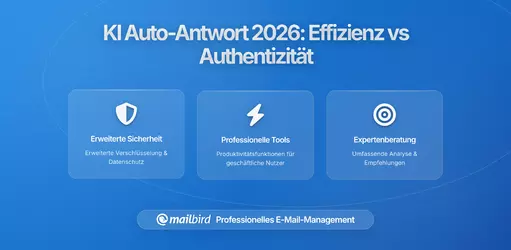 E-Mail-Anbieter experimentieren mit KI-basierten Auto-Antwort-Vorschlägen: Was es für Ihre Produktivität bedeutet