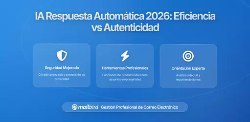 Proveedores de Email Experimentan con Sugerencias de Respuesta Automática Basadas en IA: Qué Significa para Tu Productividad