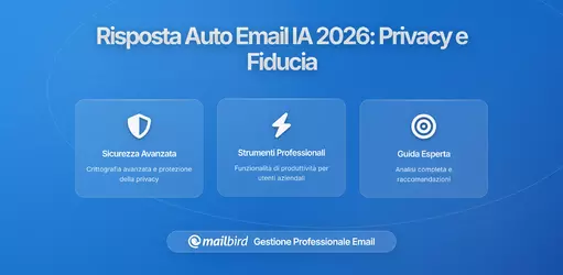 I fornitori di email sperimentano suggerimenti di risposta automatica basati su AI: come gli strumenti moderni stanno trasformando la comunicazione professionale