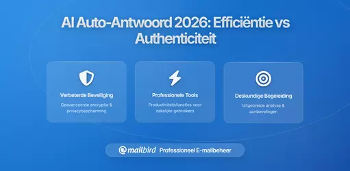 E-mailproviders Experimenteren met AI-Gebaseerde Automatische Antwoordvoorstellen: Wat Het Betekent voor Uw Productiviteit