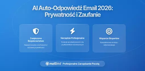 Dostawcy E-Mail Eksperymentują z AI do Automatycznych Odpowiedzi: Jak Nowoczesne Narzędzia E-Mailowe Wpływają na Komunikację Zawodową