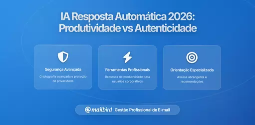 Provedores de E-mail Experimentam Sugestões de Resposta Automática com IA: O Que Isso Significa para a Sua Produtividade