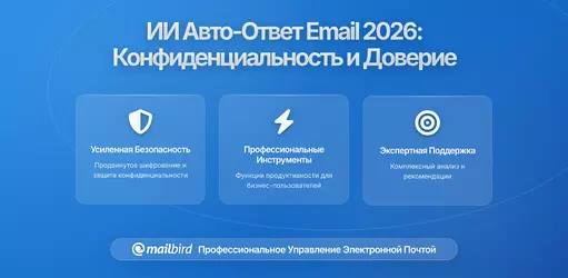 Эксперимент почтовых сервисов с AI-ответами: революция в деловой переписке