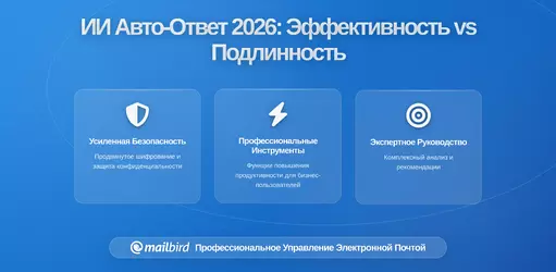 Почтовые сервисы внедряют AI для автоответов: как это влияет на вашу продуктивность