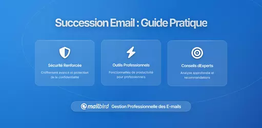 Que se Passe-t-il avec la Boîte Mail d'un Responsable Lorsqu'il Part ? Guide Complet sur la Planification de la Succession des Emails