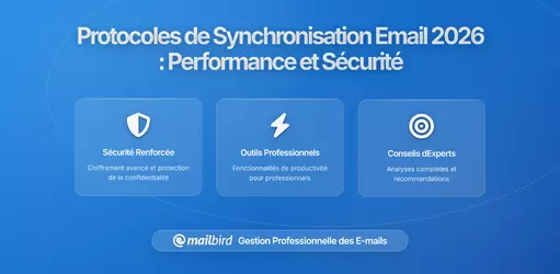 Changements de Protocole de Synchronisation Email 2026: Guide Complet des Mises à jour de Performance et Sécurité