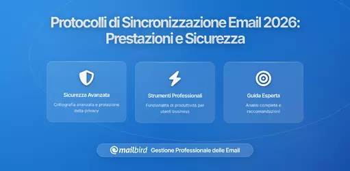 Modifiche ai Protocolli di Sincronizzazione Email 2026: Guida Completa per Aggiornamenti di Prestazioni e Sicurezza