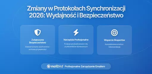 Zmiany Protokołu Synchronizacji Email 2026: Kompletny Przewodnik po Aktualizacjach Wydajności i Bezpieczeństwa