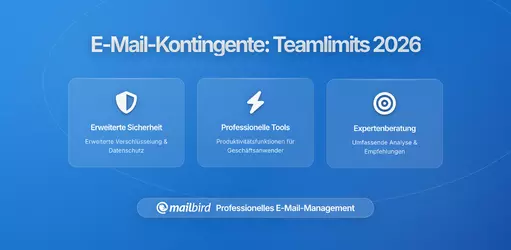 E-Mail-Volumen Budgets: Wie Sie die gesendeten Nachrichten Ihres Teams begrenzen (nicht nur die empfangenen)