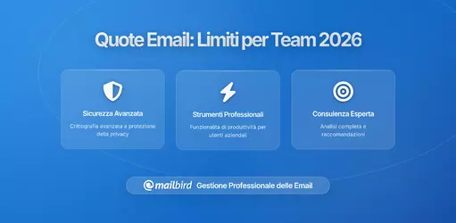Budget di Volume Email: Come Limitare l'Invio del Tuo Team
