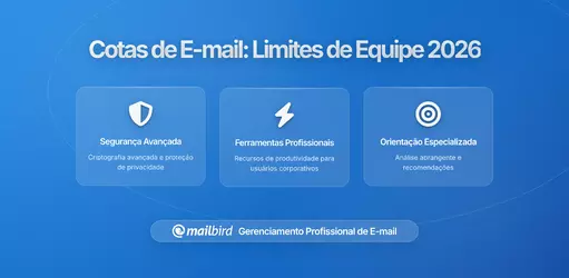 Orçamentos de Volume de Email: Como Limitar o Envio da Sua Equipa