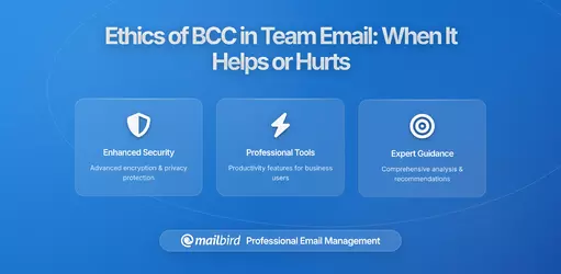 The Ethics of BCC in Team Email: When Hidden Copying Helps or Hurts