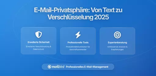 Die Entwicklung der E-Mail-Sicherheit: Von Klartext zu verschlüsselter Kommunikation