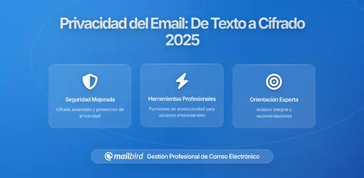 La Evolución de la Privacidad en el Correo Electrónico: Del Texto Plano a la Comunicación Encriptada