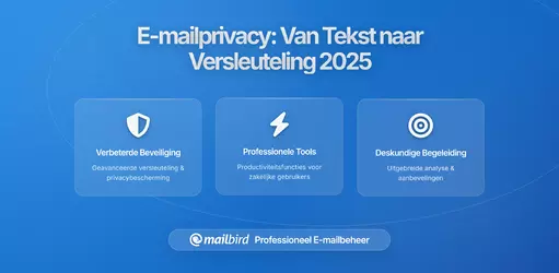 De Evolutie van E-mailprivacy: Van Platte Tekst naar Versleutelde Communicatie