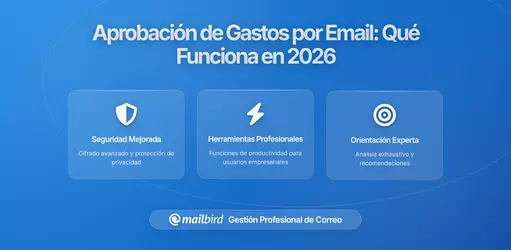 Aprobación de Gastos por Correo Electrónico: Por Qué los Equipos Financieros lo Odian y Qué Funciona en 2026