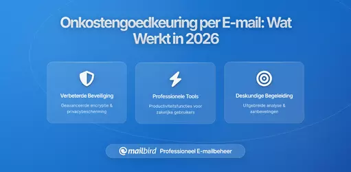 Goedkeuren van Uitgaven per E-mail: Waarom Financiële Teams Het Haten en Wat Echt Werkt in 2026