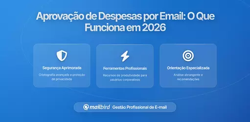 Aprovação de Despesas por E-mail: Por que as Equipas Financeiras Detestam e o que Realmente Funciona em 2026