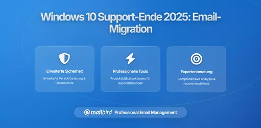 Verlieren Sie nicht Ihre E-Mail-Einrichtung - Windows 10 Supportende Leitfaden