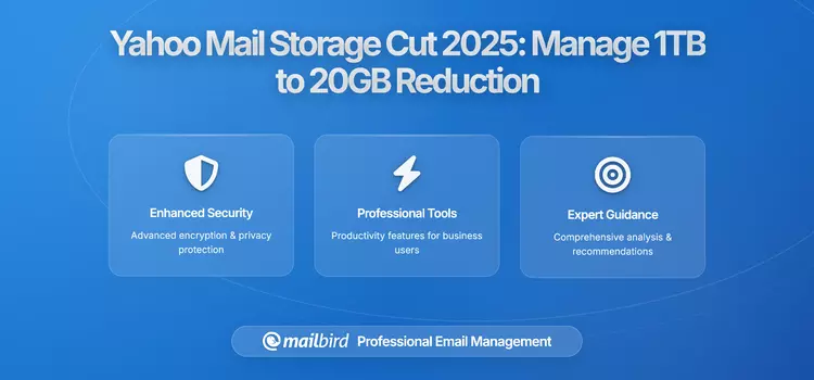 Save Your Yahoo Mail Before It's Too Late - Storage Crisis Guide
