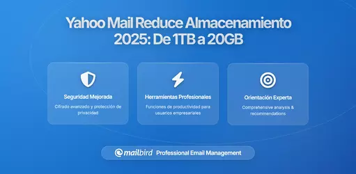 Guía para el Manejo de la Crisis de Almacenamiento de Yahoo Mail