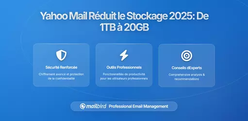 Sauvegardez Votre Yahoo Mail Avant Qu'il Ne Soit Trop Tard - Guide de la Crise de Stockage