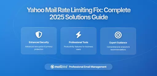 Stop Yahoo Mail Blocking Your Emails - Fix Rate Limits Now