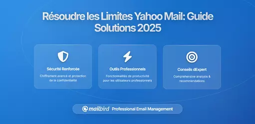 Empêchez Yahoo Mail de Bloquer Vos Emails - Réparez les Limites de Taux Maintenant