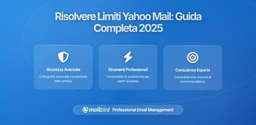 Blocchi di Yahoo Mail: Risolvi i Limiti Ora