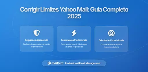 Pare o Bloqueio de E-mails do Yahoo Mail - Resolva Limites Agora
