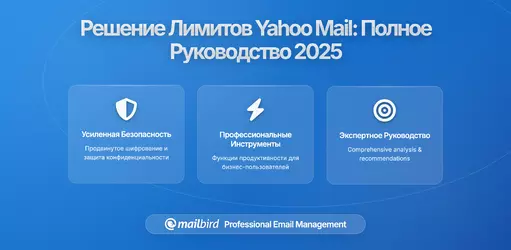 Исправление блокировки Yahoo Mail - Решите проблему лимитов сейчас
