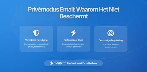 De Valse Zekerheid van 