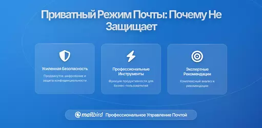 Ложное чувство безопасности в «Режиме инкогнито» в почтовых приложениях