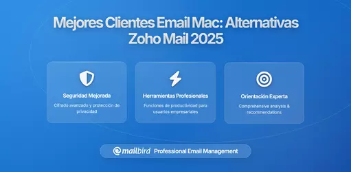 Mejores Clientes de Correo para Mac: Alternativas a Zoho Mail en 2026