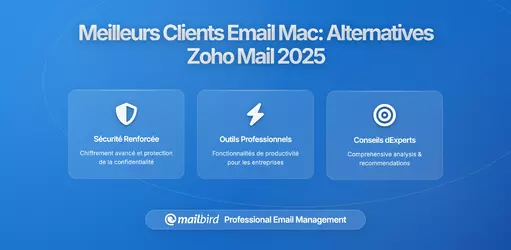 Meilleurs Clients Email pour Mac : Alternatives à Zoho Mail en 2026