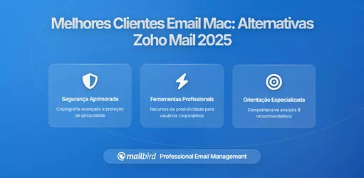 Melhores Clientes de Email para Mac: Alternativas ao Zoho Mail em 2026
