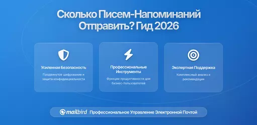 Сколько последующих писем нужно отправить? Полное руководство по времени, частоте и моменту остановки