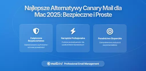 Zniechęcony Canary Mail? Najlepsze Bezpieczne Klienty E-mail dla Mac w 2026: Balans Bezpieczeństwo-Użytkowanie