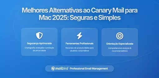Frustrado com o Canary Mail? Principais Clientes de Email Seguro para Mac em 2026: Equilibrando Segurança e Usabilidade