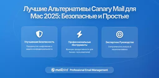 Расстроены работой Canary Mail? Лучшие защищённые почтовые клиенты для Mac в 2026: баланс между безопасностью и удобством