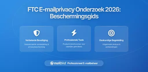 Onderzoek naar E-mail Privacy door FTC: Wat Gebruikers Moeten Weten over Gegevensbescherming in 2026