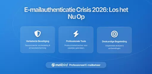 E-mailauthenticatiecrisis 2026: Waarom Your E-mails Mislukken & Hoe het Oplossen