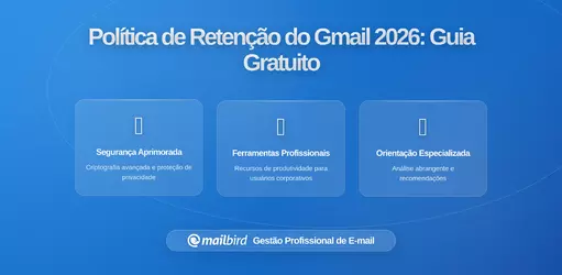 Compreender as Políticas de Retenção de Mensagens do Gmail: O Que os Utilizadores Gratuitos Precisam Saber em 2026