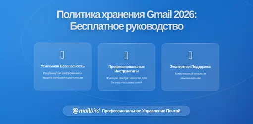 Понимание политики хранения сообщений Gmail: Что нужно знать бесплатным пользователям в 2026